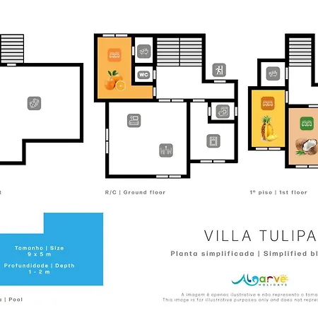 Tulipa By Algarve Holidays * Albufeira